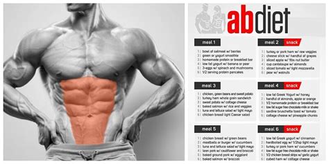 Diet Plan for 6 Pack Abs | Six pack diet, Fast abs, Diet plan for abs