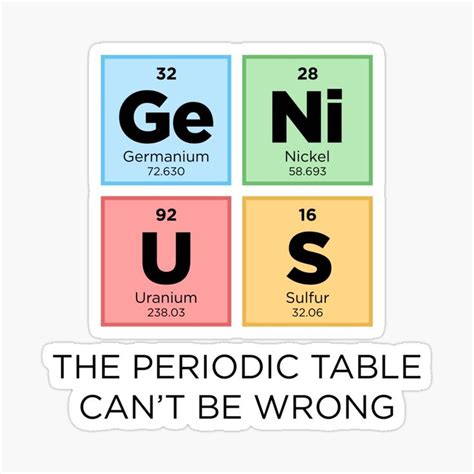 "Genius The Periodic Table Can't Be Wrong Periodic Table of Elements 2 ...