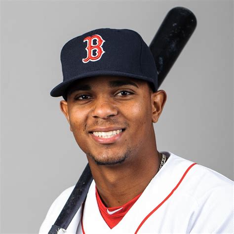 Boston Red Sox's Top 10 Prospects Rankings, Spring Forecasts | News ...