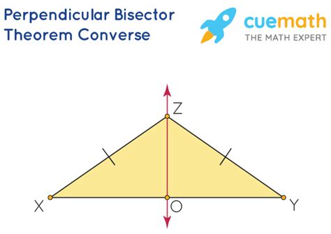 Perpendicular Bisector Theorem - Proofs, Solved Examples