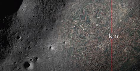 QuickMap – High Resolution images of the moon – Sic Science