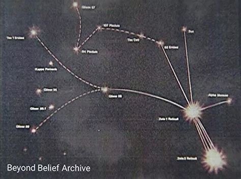 Zeta Reticuli Constellation