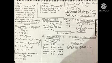 Atomic structure class 11।all formulas in one page।for NEET and JEE - YouTube