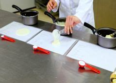 Food investigation: conducting experiments | IFST