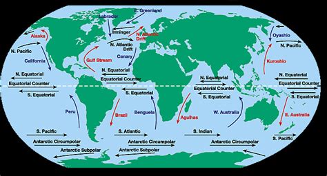 Gyres and Surface Currents | Earth 540: Essentials of Oceanography for Educators