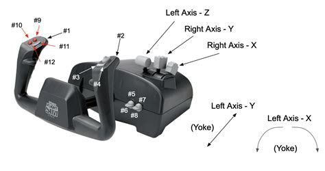 How to setup CH Products flight sim yoke with Microsoft flight