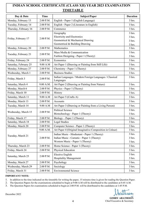 Isc Board Exam 2024 Date Sheet - Image to u