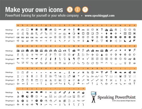 Finally! A Printable Character Map of the Wingdings Fonts – Speaking PowerPoint