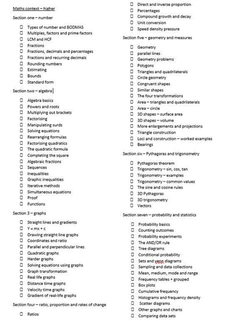 AQA Maths Content Checklist HIGHER - Etsy in 2022 | Gcse maths revision, Gcse math, Math