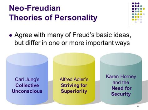 Introduction Personality Two Main Theories Psychodynamic Theory: Freud ...