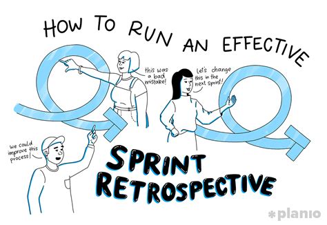 How to Run An Effective Sprint Retrospective (Plus 7 Examples and ...