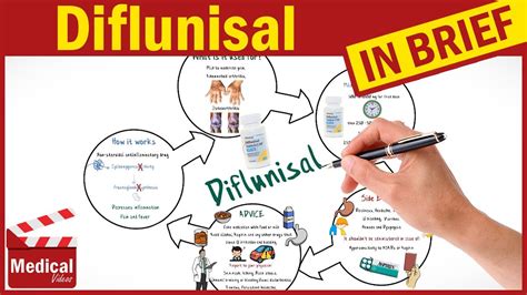 Diflunisal 500 mg (Dolobid): What is Diflunisal? Diflunisal Uses ...