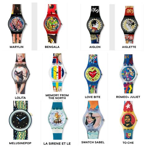 Swatch watch – Artofit