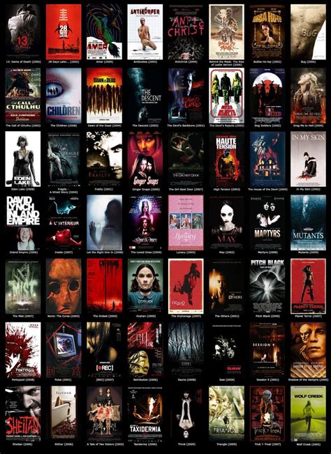 2000s Horror Movie Poster Collage