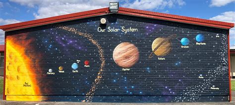 Solar system mural - NZ Murals and Graffiti Art