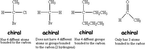 Image result for chiral (With images) | Chemistry 10, Chemistry, Organic chemistry