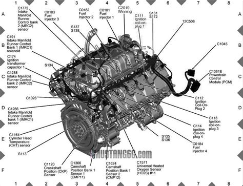 Mesin New Ford Mustang Shelby GT500 Supercharged V-8 Bocor ke Publik ...