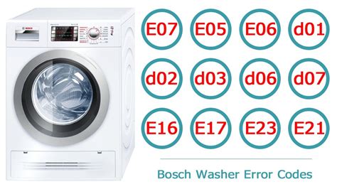 Bosch Washer Error Codes