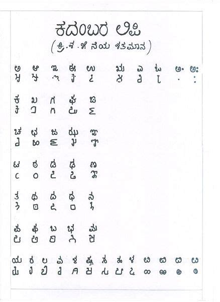 The Kadamba Kannada Script of 5th Century developed during the reign of Kadambas, the kingdom ...