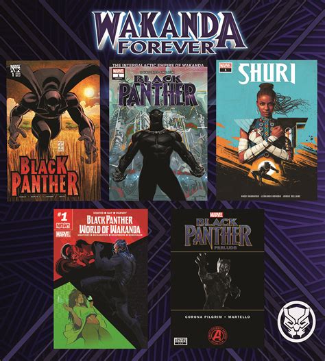 A Year of Free Comics: Five Free Black Panther Comics