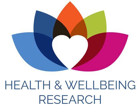 Health and Wellbeing Research