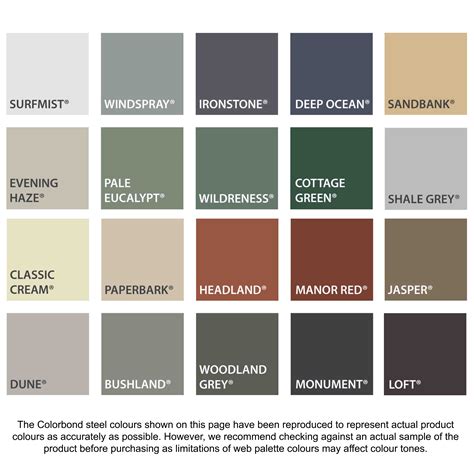 Acol Skylights and Roof Windows | Skylight Accessory Acol Colourbond Colour Match | Colourbond ...