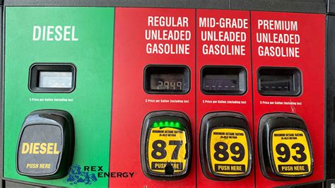 How Much Does A Gallon Of Gasoline Weigh? Fully explained