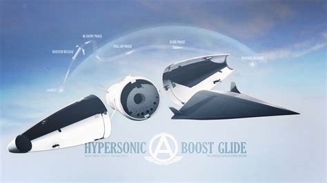 First Flight Test Of Hypersonic AGM-183A ARRW (Air-launched Rapid ...