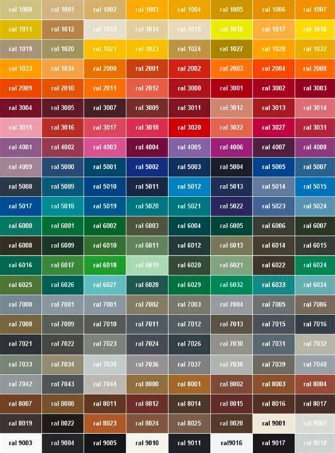 RAL Color Chart – BSL Containers Ltd