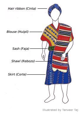 Traditional Mayan Clothing | Mayan clothing, Guatemalan clothing, Ancient mayan clothing