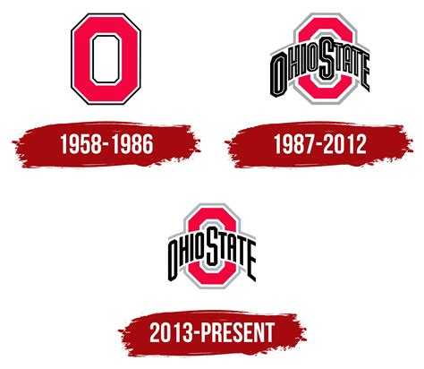 OSU Logo, PNG, Symbol, History, Meaning