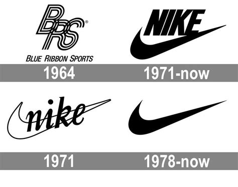 Meaning Nike logo and symbol | history and evolution | 나이키 로고, 나이키, 로고