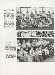 Glasgow High School - Cofiant Yearbook (Newark, DE), Class of 1977, Page 25 of 232