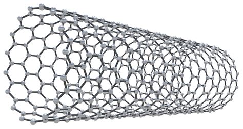 Enhanced properties of metal matrix nanocomposites | Thermal Processing Magazine