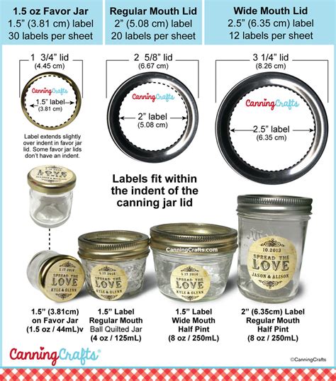 Canning label size charts for regular & wide mouth mason jars ...