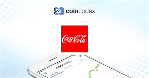 Coca-Cola Stock Price Today, KO Stock Price Chart | CoinCodex