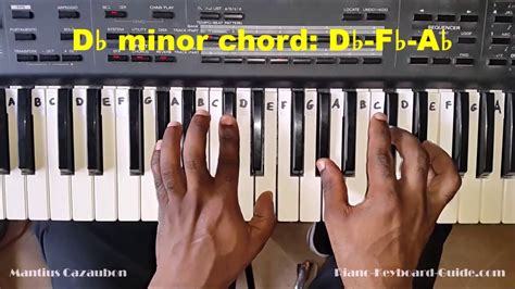 A Flat Chord Piano - Sheet and Chords Collection