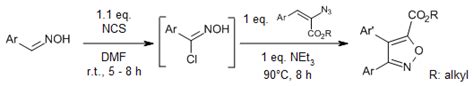 Isoxazole synthesis