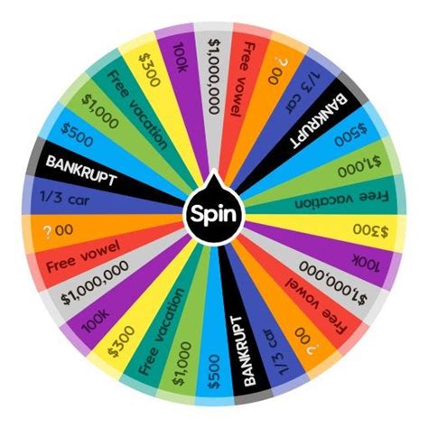 Wheel of Fortune : r/SpinTheWheelApp