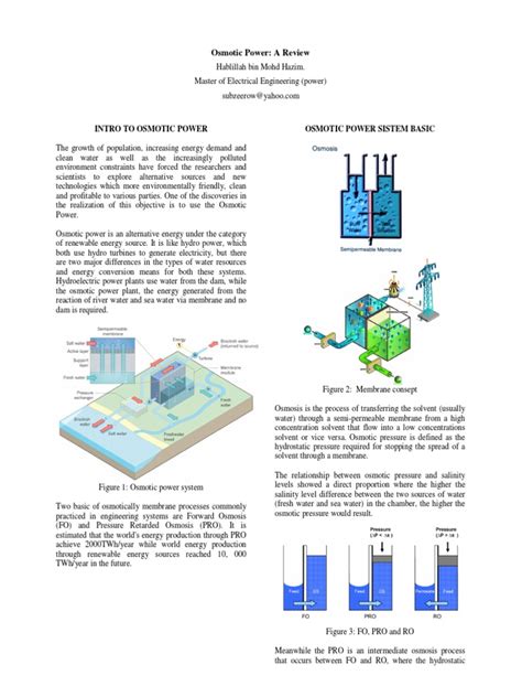 Osmotic Power | Osmosis | Power Station