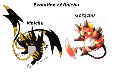 Evolution of Raichu - Maichu and Gorochu by ZephiraWolf on DeviantArt