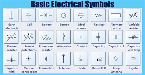 Basic Electrical Symbols