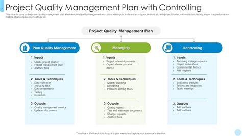 Quality Management Plan | Bruin Blog