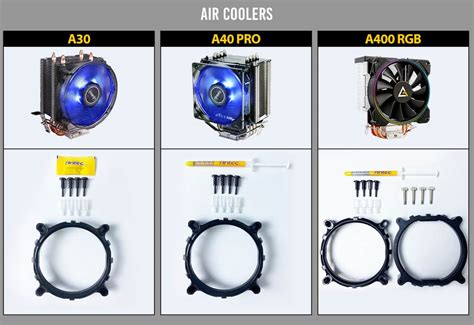 Intel LGA 1700 Mounting Compatibility - Antec