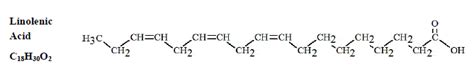 Smoflipid (Smoflipid): Uses, Dosage, Side Effects, Interactions, Warning