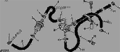 FUEL FILTER AND FUEL LINES (4X2) - UTILITY VEHICLE John Deere TRAIL ...