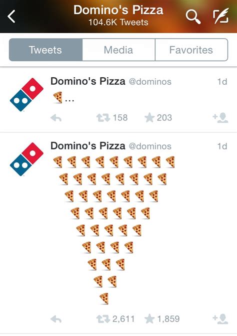 Domino’s Pizza debuts pizza emoji ‘tweet-to-order” | Pizza Today