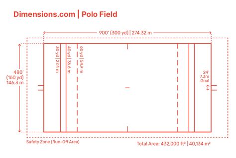 Polo Field Dimensions & Drawings | Dimensions.com