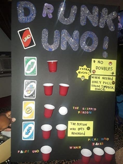 Pin by Rache Lserrao on games | Drinking games for parties, Fun drinking games, Birthday party games