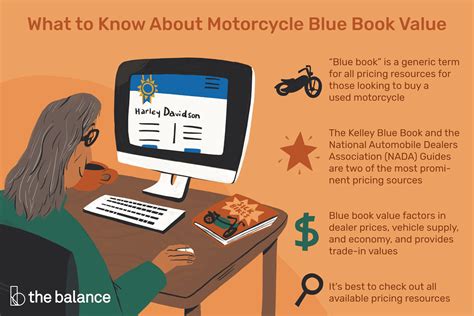 Nada Blue Book Motorcycle | Reviewmotors.co